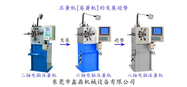 壓簧機(jī)[卷簧機(jī)]的發(fā)展趨勢(shì)